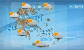 Αλλάζει ο καιρός τη Μ. Τρίτη, έρχονται βροχές (vid)